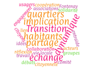 Nuage des mots sur la transition